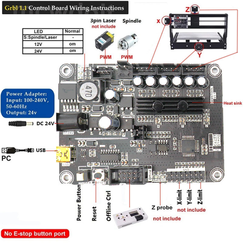CNC 3018Pro 木工彫刻機 15W 20W レーザー - Woodworking Machinery のレビューと価格